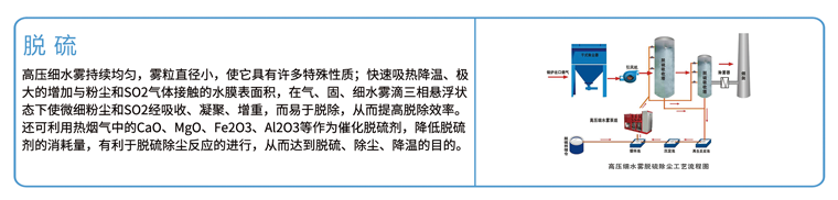 脱硫.png