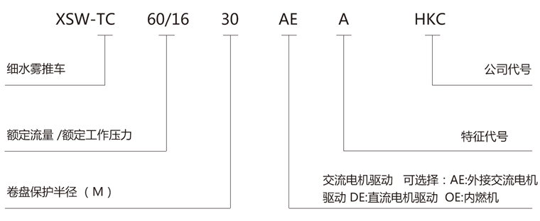 细水雾推车.png